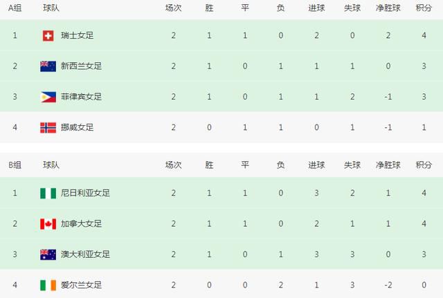 亚洲综合在线播放