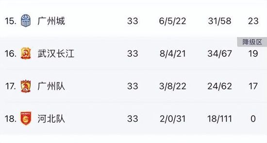 99久久综合狠狠综合久久