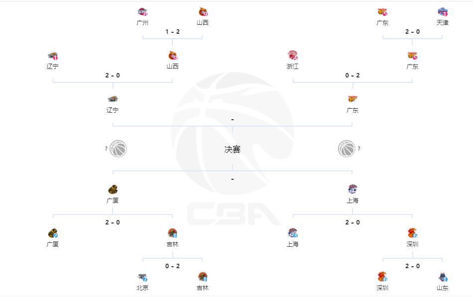 在线播放亚洲精品